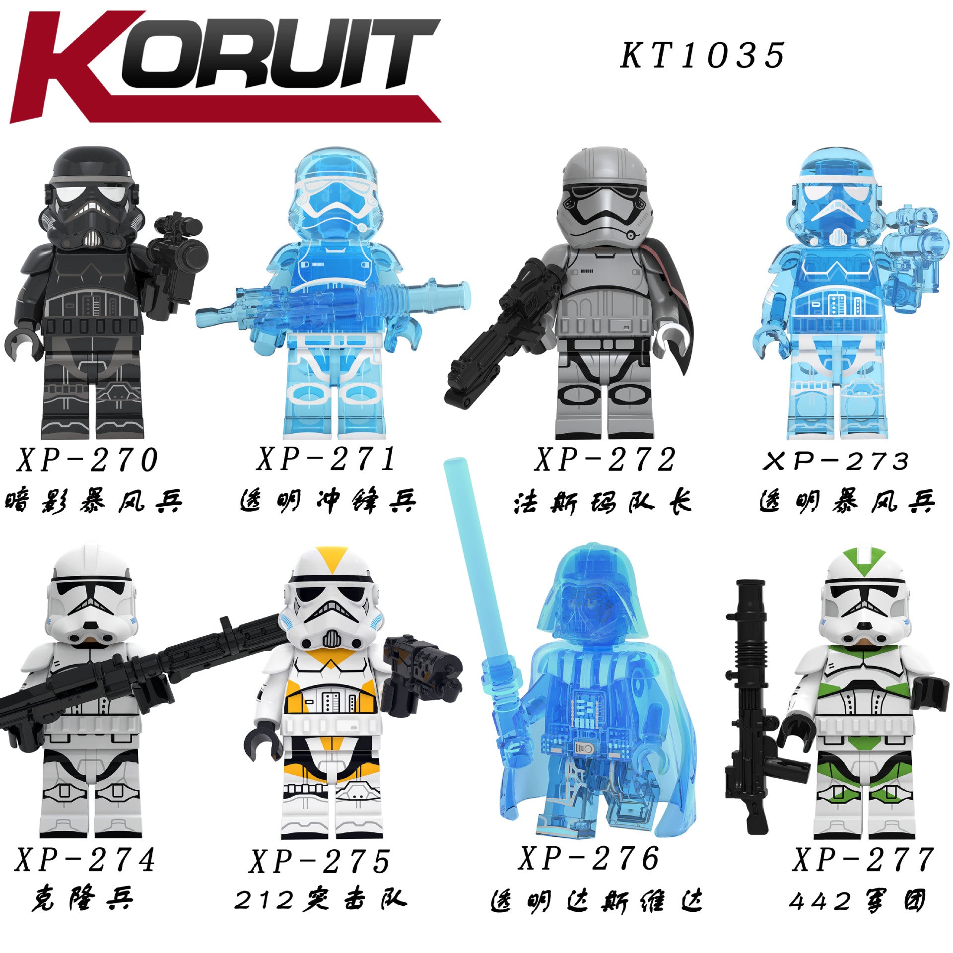variants0