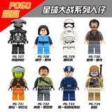PG8066 Set