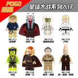 PG8051 Set