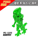 PG1225 Code