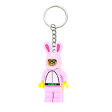 Pink Mechanical Rabbit Keychain