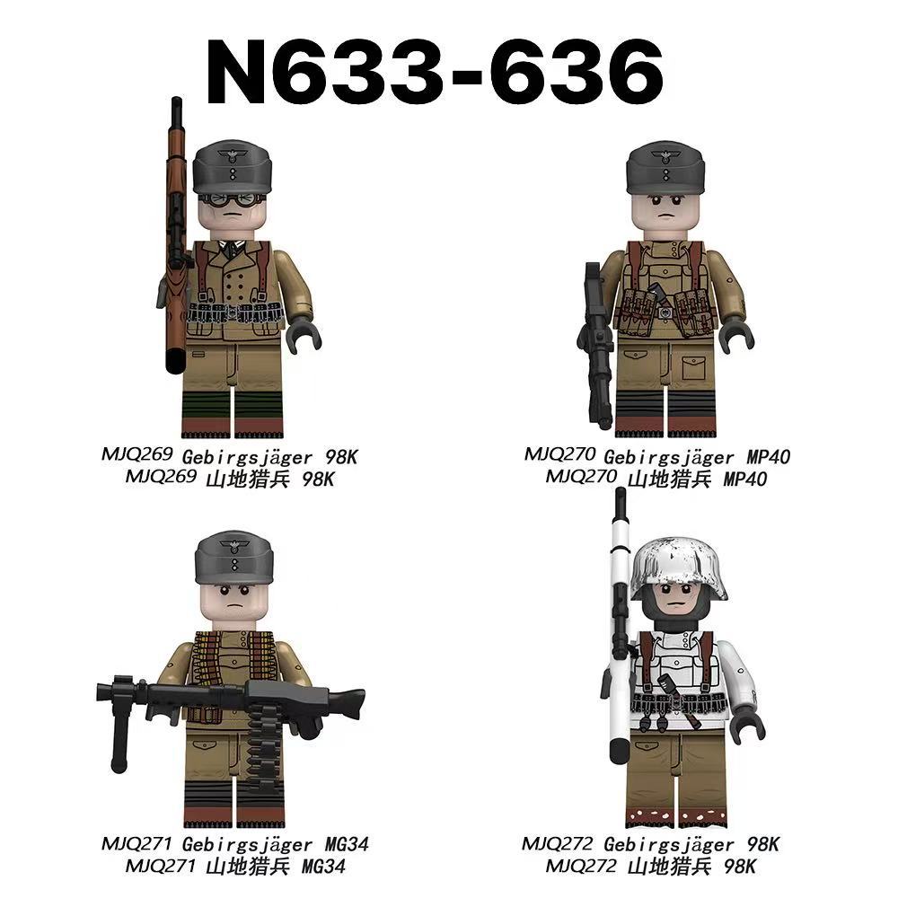 variants0