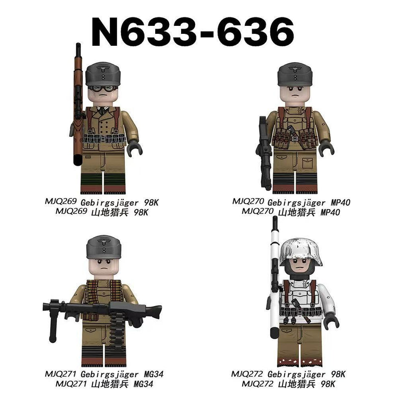 variants0