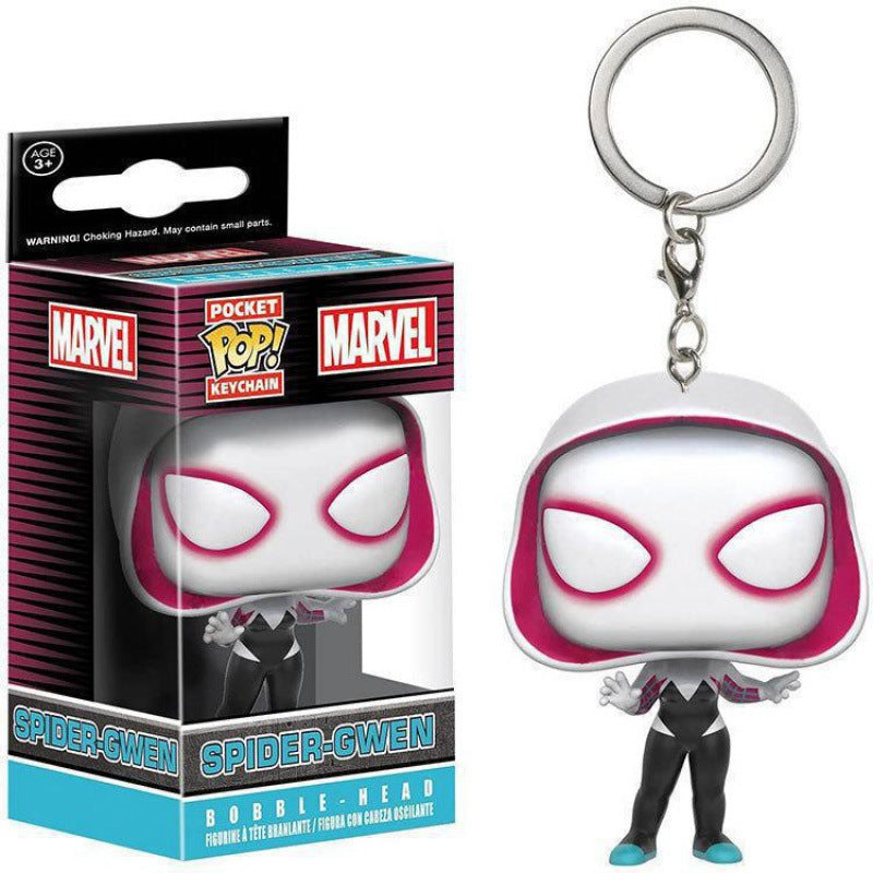 variants7
