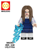 WM2901