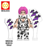 WM2536 - Rikiel