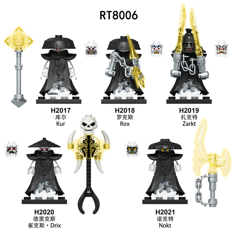 variants0
