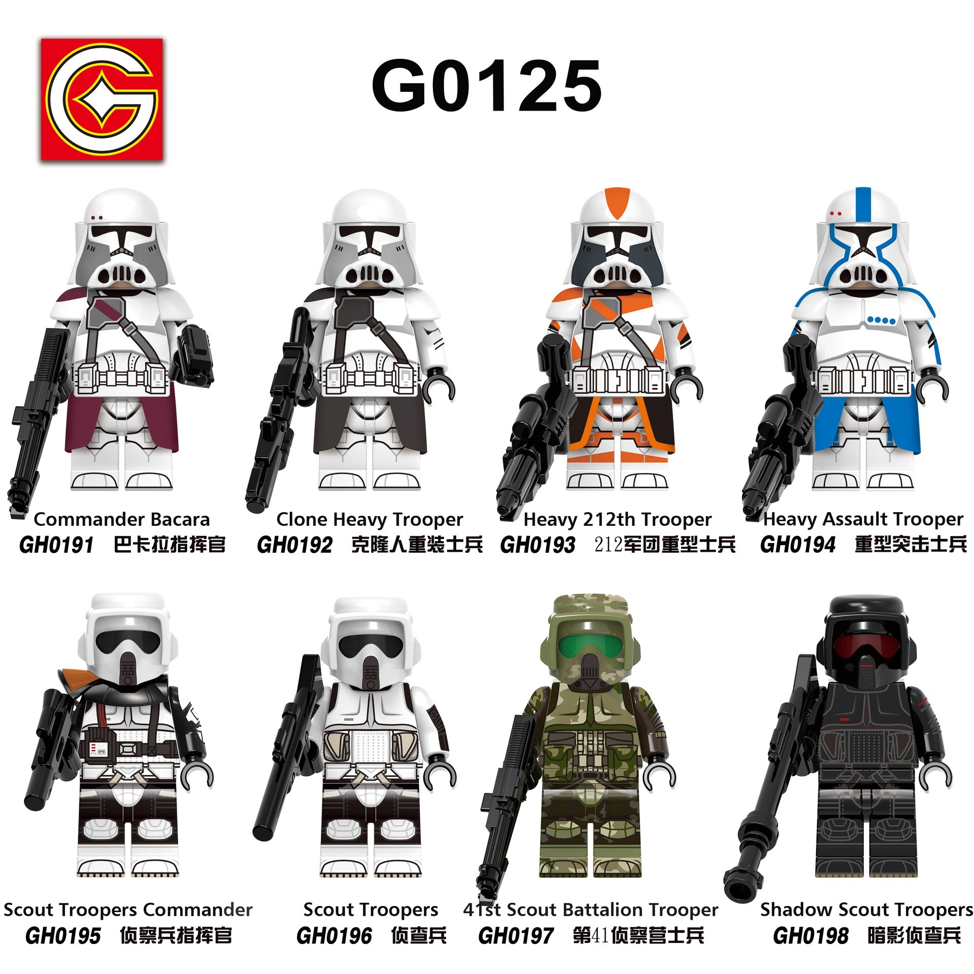 variants0