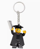 Graduate