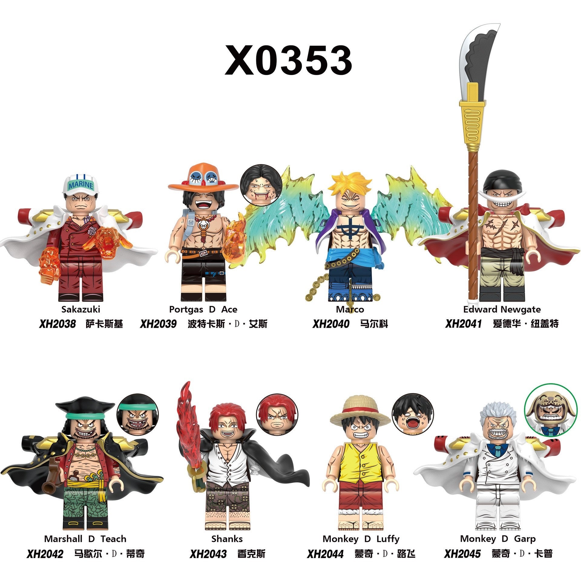 variants0