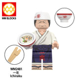WM2481: Check out the best deals!