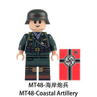 Variant Image