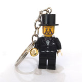 Groom