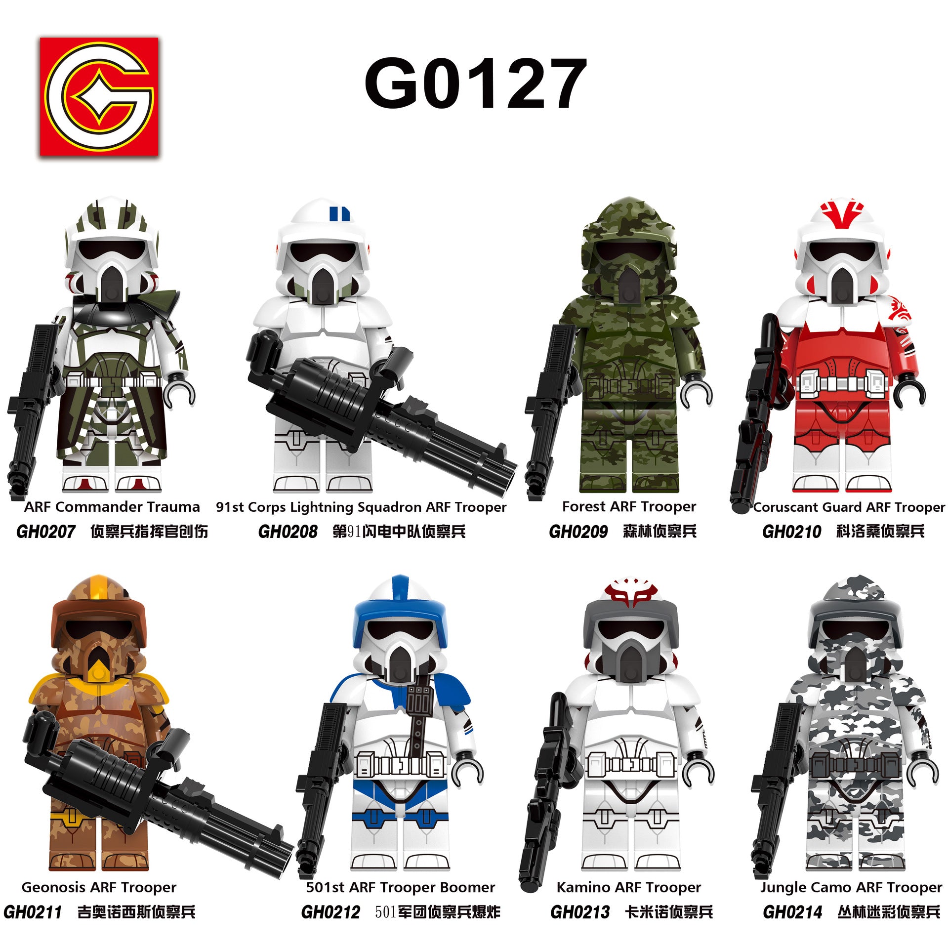 variants0