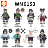 WM6153: The Best Choice for You