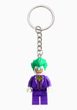 Purple Clown