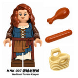 MNK007
