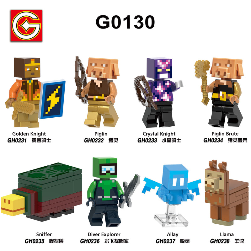 variants0