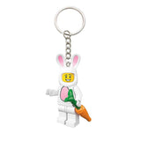 White Rabbit Keychain
