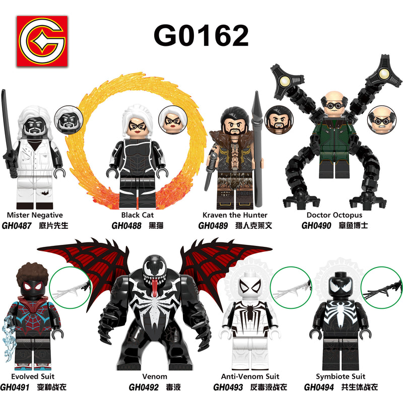 variants0