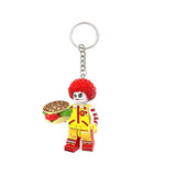 Burger Clown