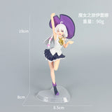 Elaina Figure - Hooded, Youthful, Bagged