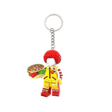 Watermelon Red McDonald's Clown Keychain
