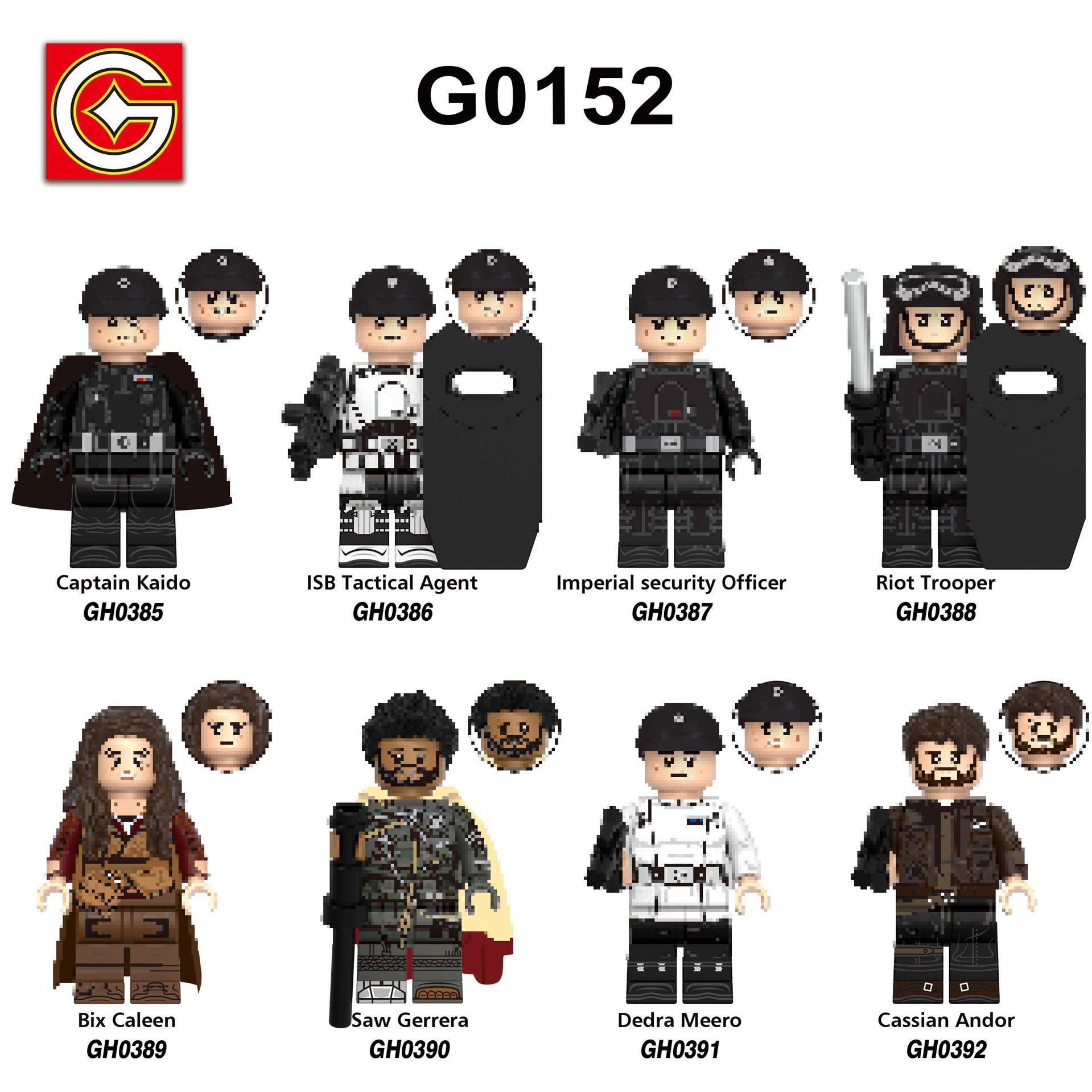 variants0