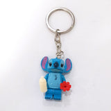 Blue Stitch