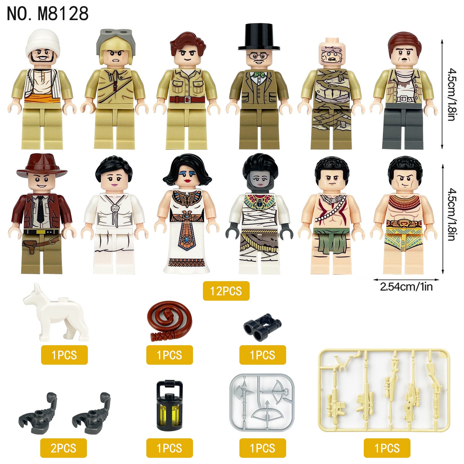 variants108