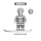 Model GH0312