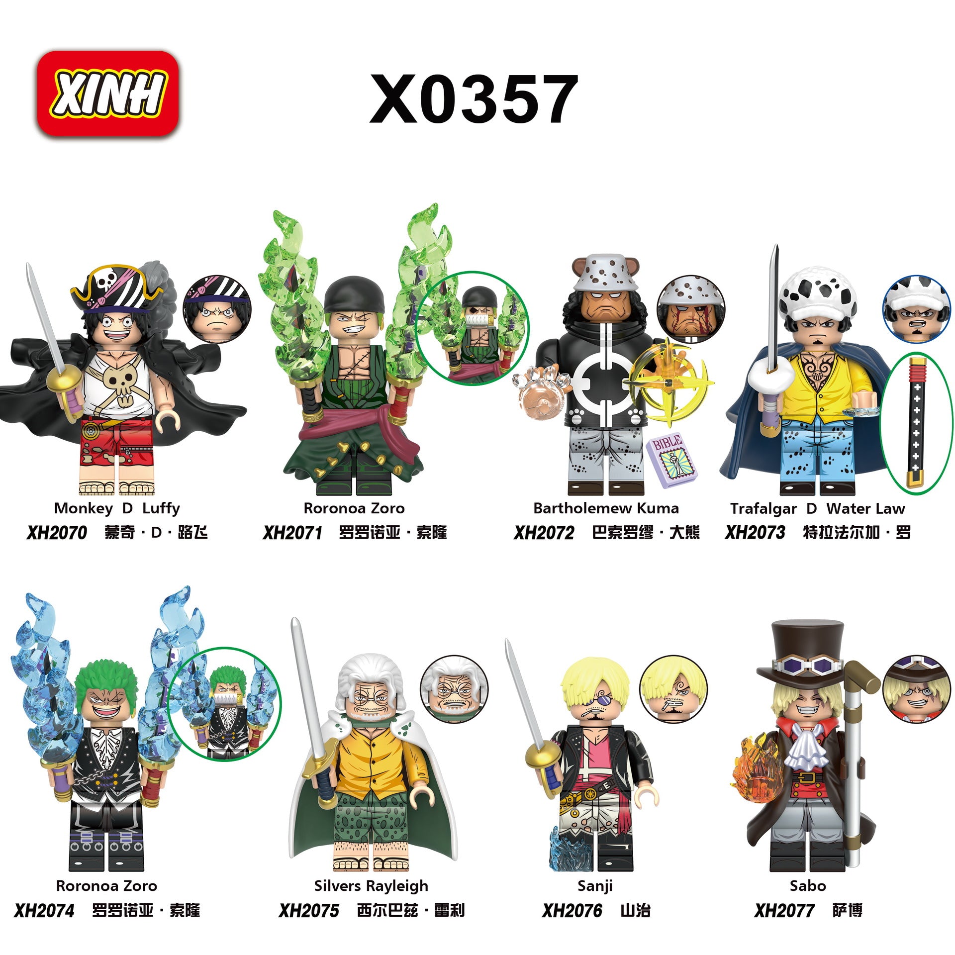variants0