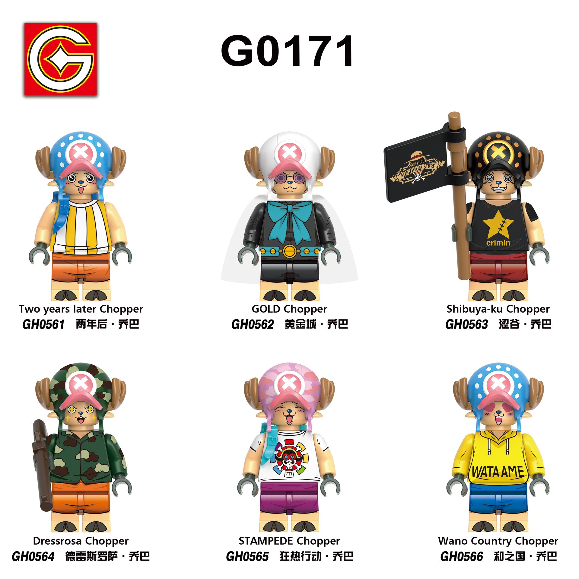 variants0