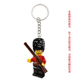 Guard Keychain