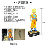 Limitless Goku - Dual Head Sculpt